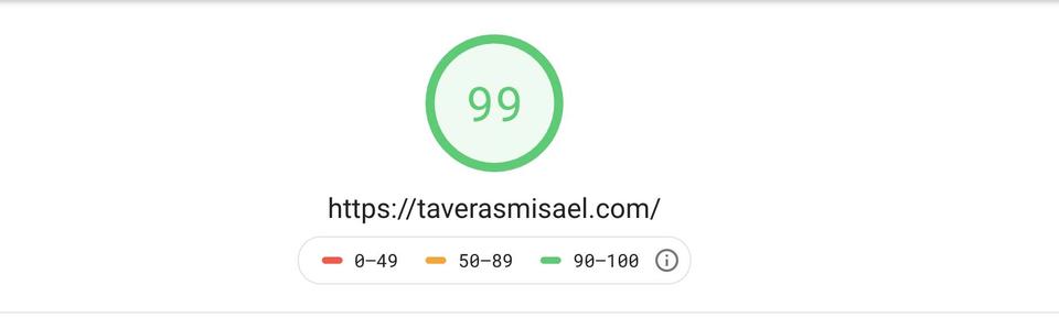 Puntuación de 99% en google